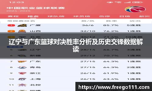 球速体育官网